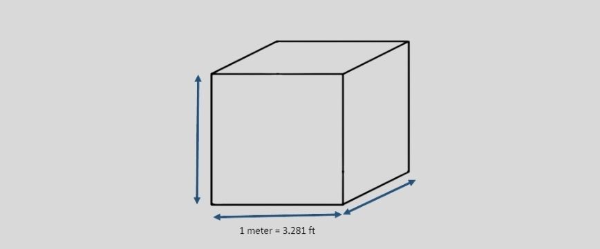 Meter square to sq ft
